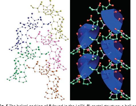 Figure 1 From Coordination Polymer Gels With Important Environmental