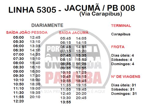 Linhas De Nibus Para Conde E Jacum S O Refor Adas Veja Hor Rios Para