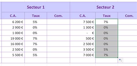 Ntroduire 114 Imagen Formule Excel Calcul Impôt Revenu Vn