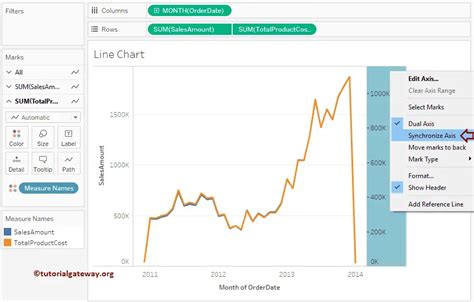 Tableau Line Chart