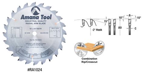 Radial Arm Saw Blades - Carbide-Tipped for Precision Cutting