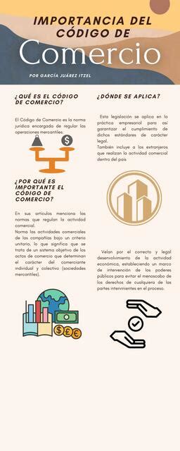 Infografía Importancia Del Código De Comercio Garcia Juarez Udocz