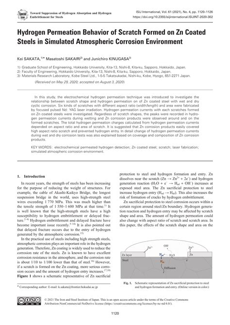 Pdf Hydrogen Permeation Behavior Of Scratch Formed On Zn Coated