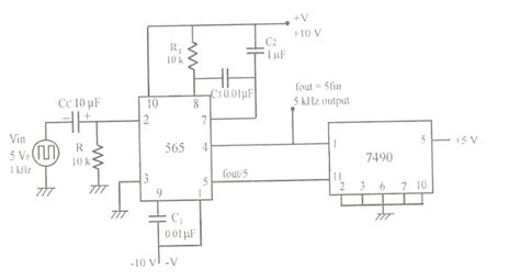 Frequency Multiplier Using Pll