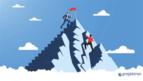 efficiency  effectiveness  difference explained simply