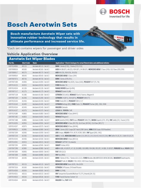 Aerotwin Bosch | PDF | Volkswagen | Audi