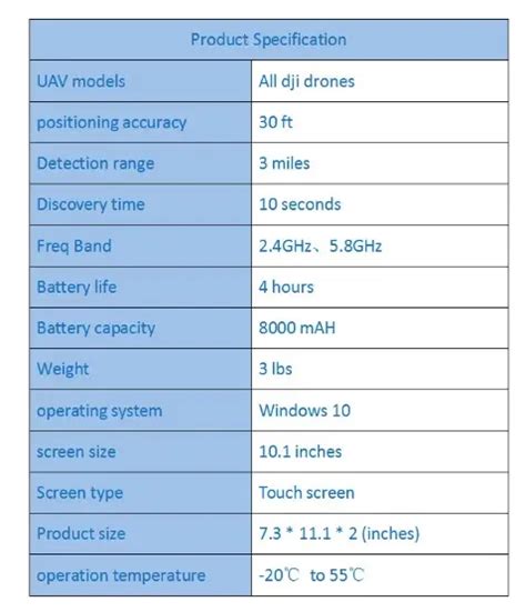 Portable handheld tablet drone 5km detector can positioning drone and ...