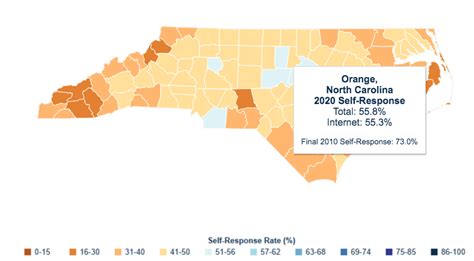 Orange County Encourages More Census Responses Still Leads State