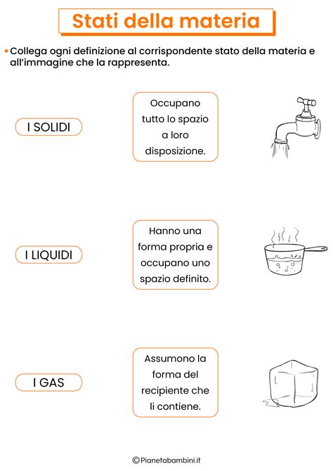 Schede Didattiche Stato Solido Hot Sex Picture