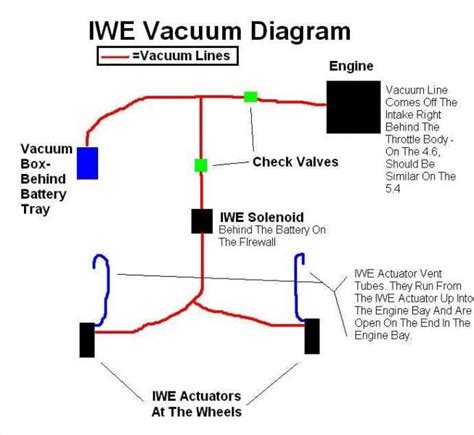 Ford F L Vacuum Diagram Ford F Vacuum Dia