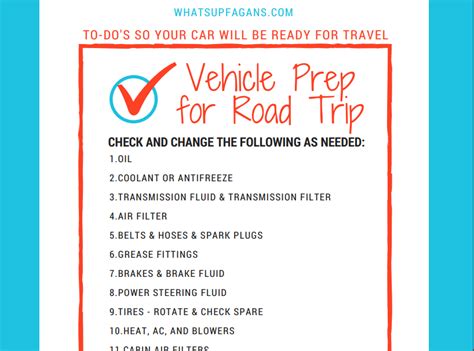 Car Road Trip Checklist Printable