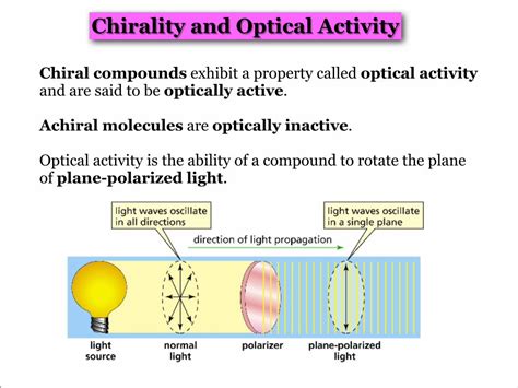 Pdf Chirality And Optical Activity Profkatz Comprofkatz Courses