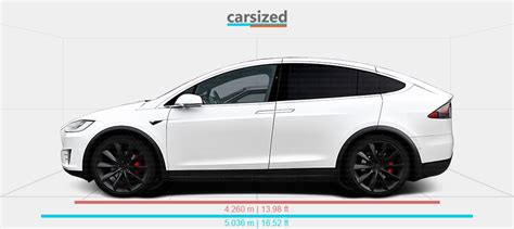 Model X Vs Alfetta Gtv