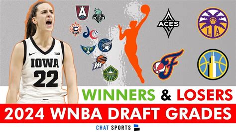 Wnba Draft Grades 2024 For All 12 Teams Caitlin Clark Winners