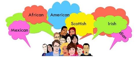 Difference Between Ethnicity And Nationality With Examples And