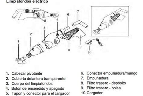 Cargador Limpiafondos Electric Vac Vcb De Gre