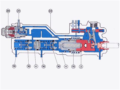 Agregat Hydrauliczny Teves MK II