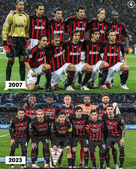 AC MILAN CHAMPIONS LEAGUE