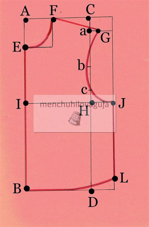 Patrones De Costura Patr N B Sico Del Cuerpo Delantero Patrones