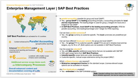 Enterprise Management Layer For Sap S4hana Faqs Sap Community