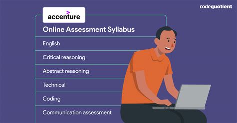 Accenture Online Assessment Test 2023 Syllabus Test Pattern And FAQs