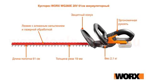 Worx Wg309 Parts Diagram