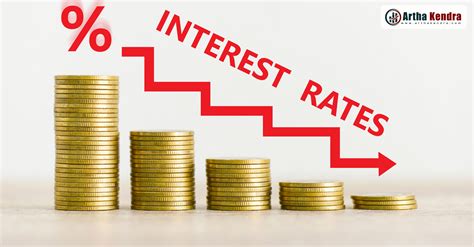 Interest Rate Adjustments by Commercial Banks in Ashwin | News Detail