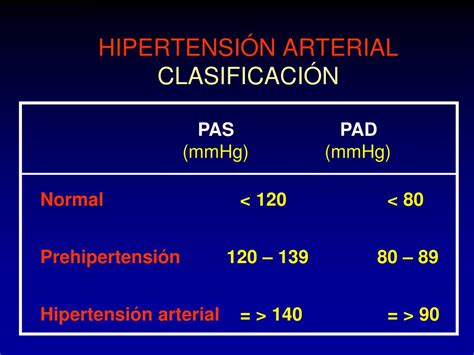 Ppt Glandulas Adrenales Powerpoint Presentation Free Download Id 5974816