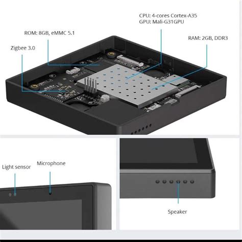 Sonoff Nspanel Pro Control Panel For Smart Home