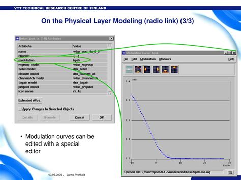 Ppt Simulations And Tools For Telecommunications S Opnet