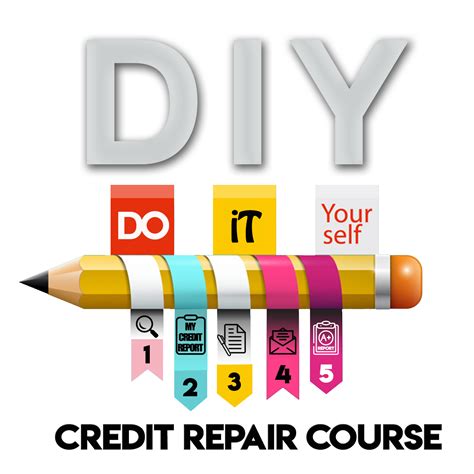 Diy Credit Repair Jones Financial Solutions Diy Credit Repair Course