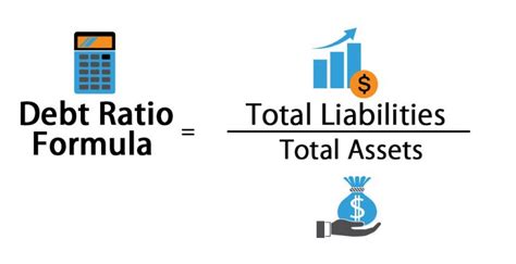 Debt Ratio Formula | Calculator (With Excel template)