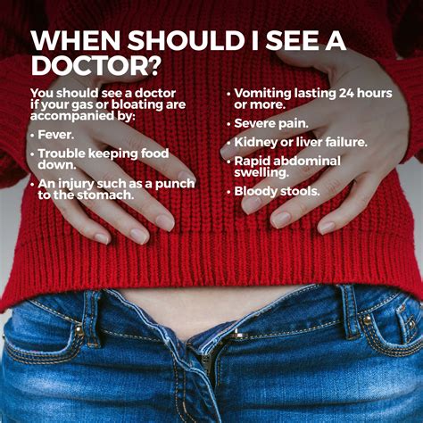 Gas Bloating | Gastro MD