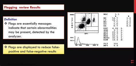 Blood Cells Counters Types Linearity Ppt