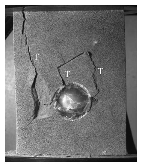 Typical failure mode observed in the present experiment (T: tensile ... 