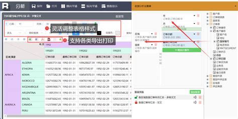 润乾 · 开源免费bi开源bi工具免费bi自助报表