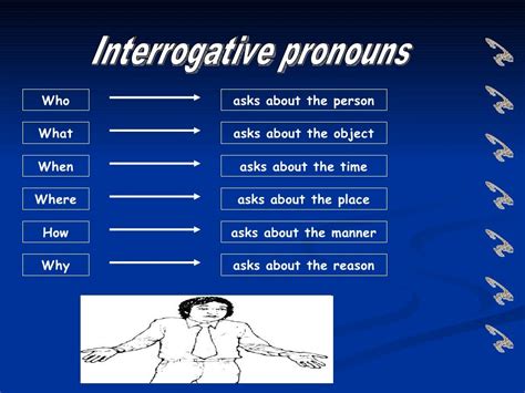 Interrogative pronouns