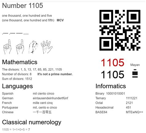 1105 number facts