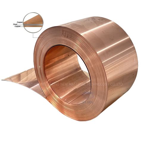 Factory Price Copper Cladding Steel Metal Matrix Composites Sheet Plate