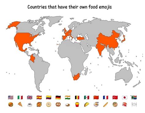 Food emojis : r/coolguides