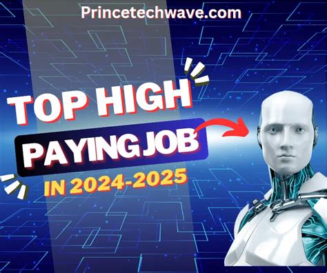 Top High Paying Ai Jobs To Consider For Ptw