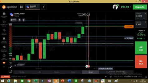 Como Operar Opciones Binarias Con Estrategia Rentable En Iq Option