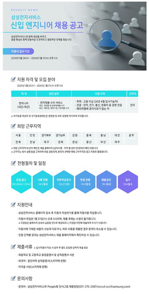 삼성전자서비스 2024년 1차 신입 엔지니어 채용 공모전 대외활동 링커리어