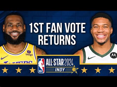 NBA Swing First Fan Returns For 2024 All Star Voting Released