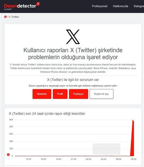 Twitter X çöktü Mü Xte Neden Akış Yenilenmedi Xte Sorun Mu Vardı