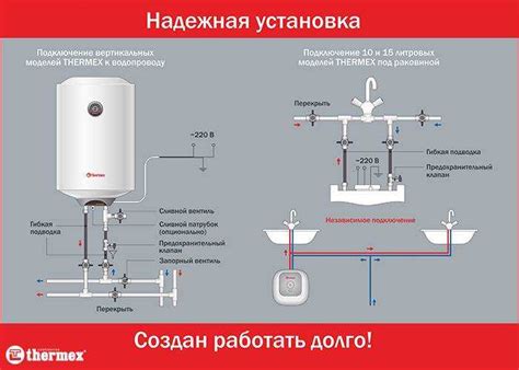 Как подключить водонагреватель к водопроводу в квартире