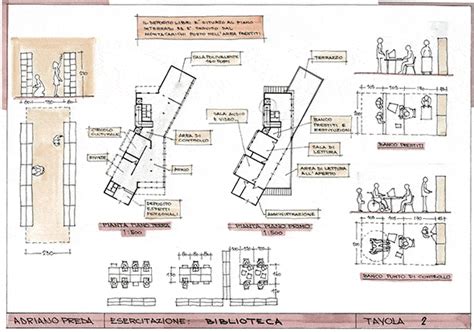 Esame Di Stato Per Architetti E Ingegneri Novit Del Gopillar