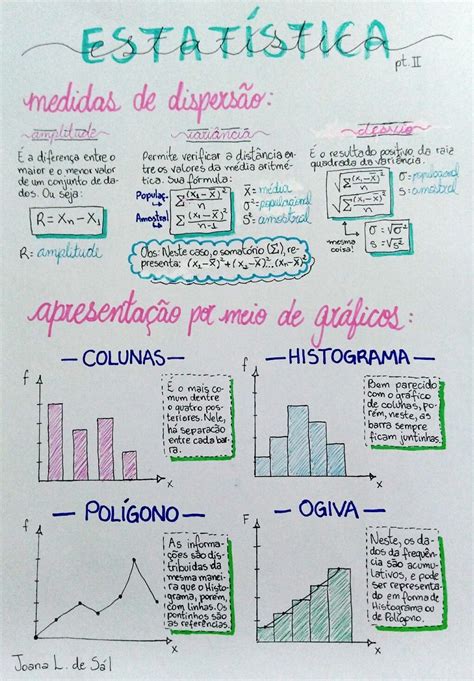 Mapa Mental De Estatistica Sololearn