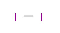 Iodide Formula, Structure, Properties, Uses