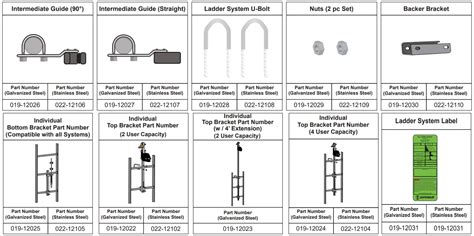 Safewaze A Ladder Climb System User Manual